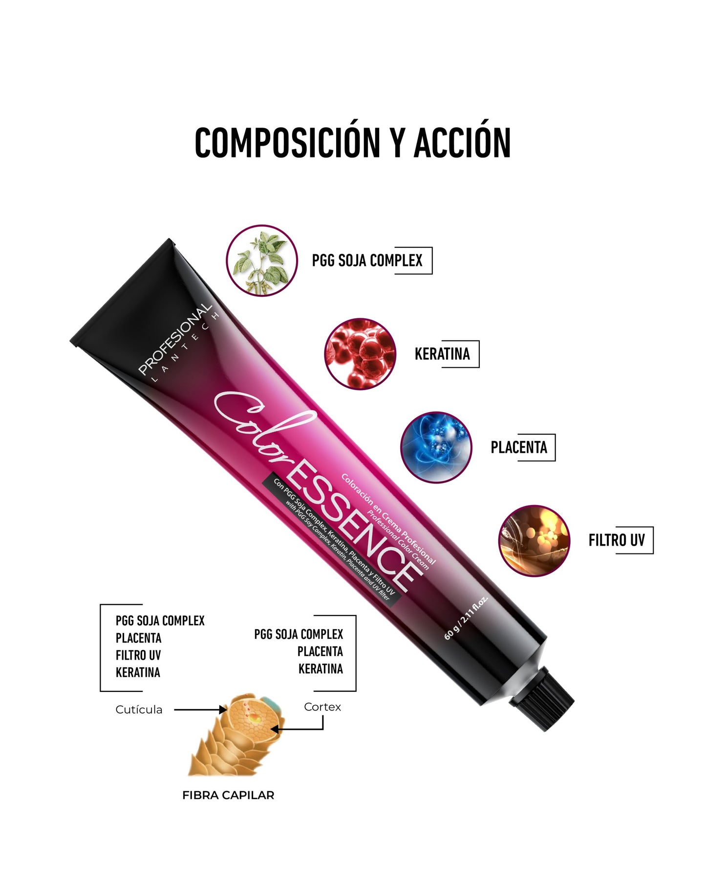 LANOSTERIN PROFESIONAL TINTE COLOR ESSENCE #8.12 RUBIO CLARO CENIZO IRISADO 2.11 OZ CEN1665