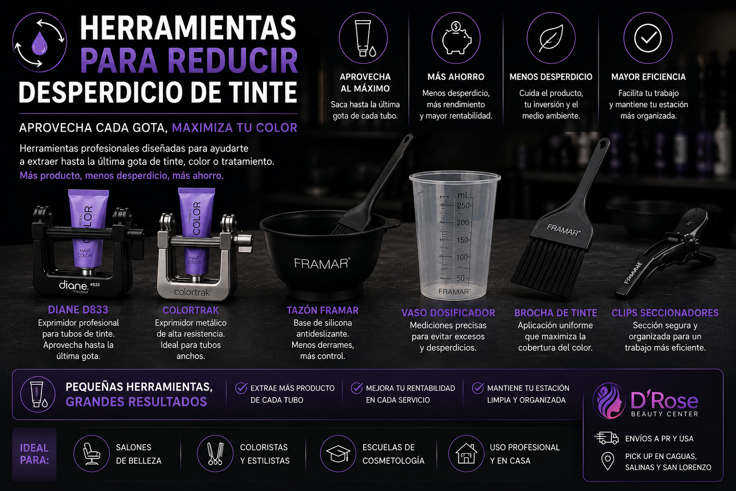 Herramientas para Reducir Desperdicio de Tinte