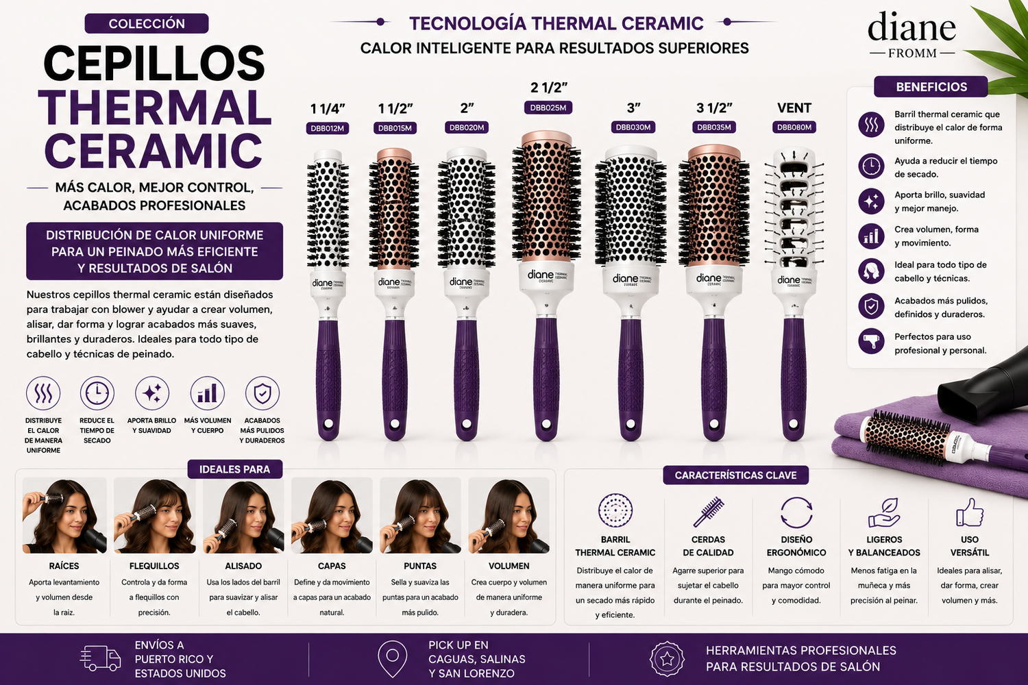 Cepillos Thermal Ceramic