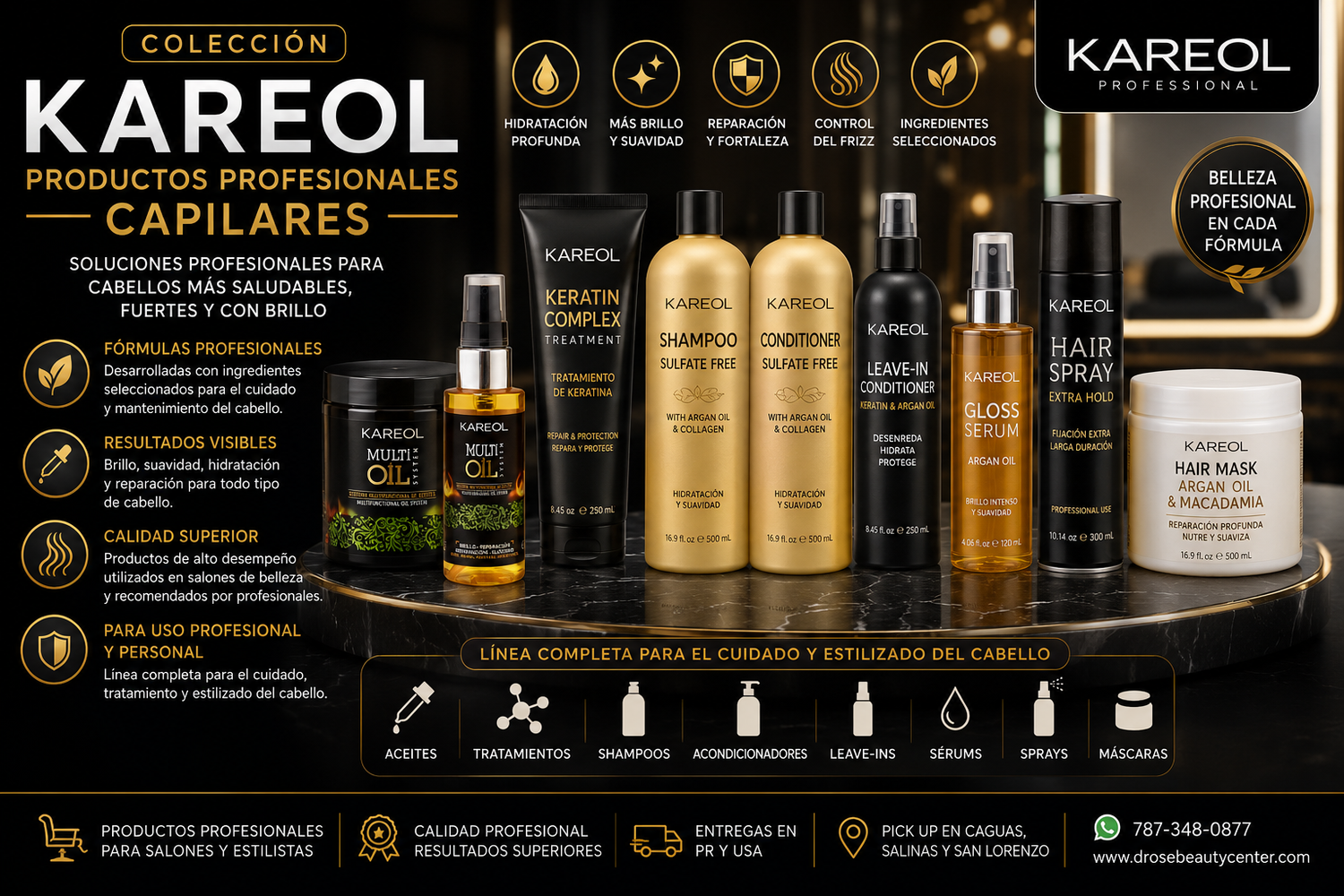 KAREOL – Productos Profesionales Capilares