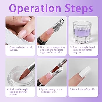 Monómeros Profesionales para Sistemas de Uñas