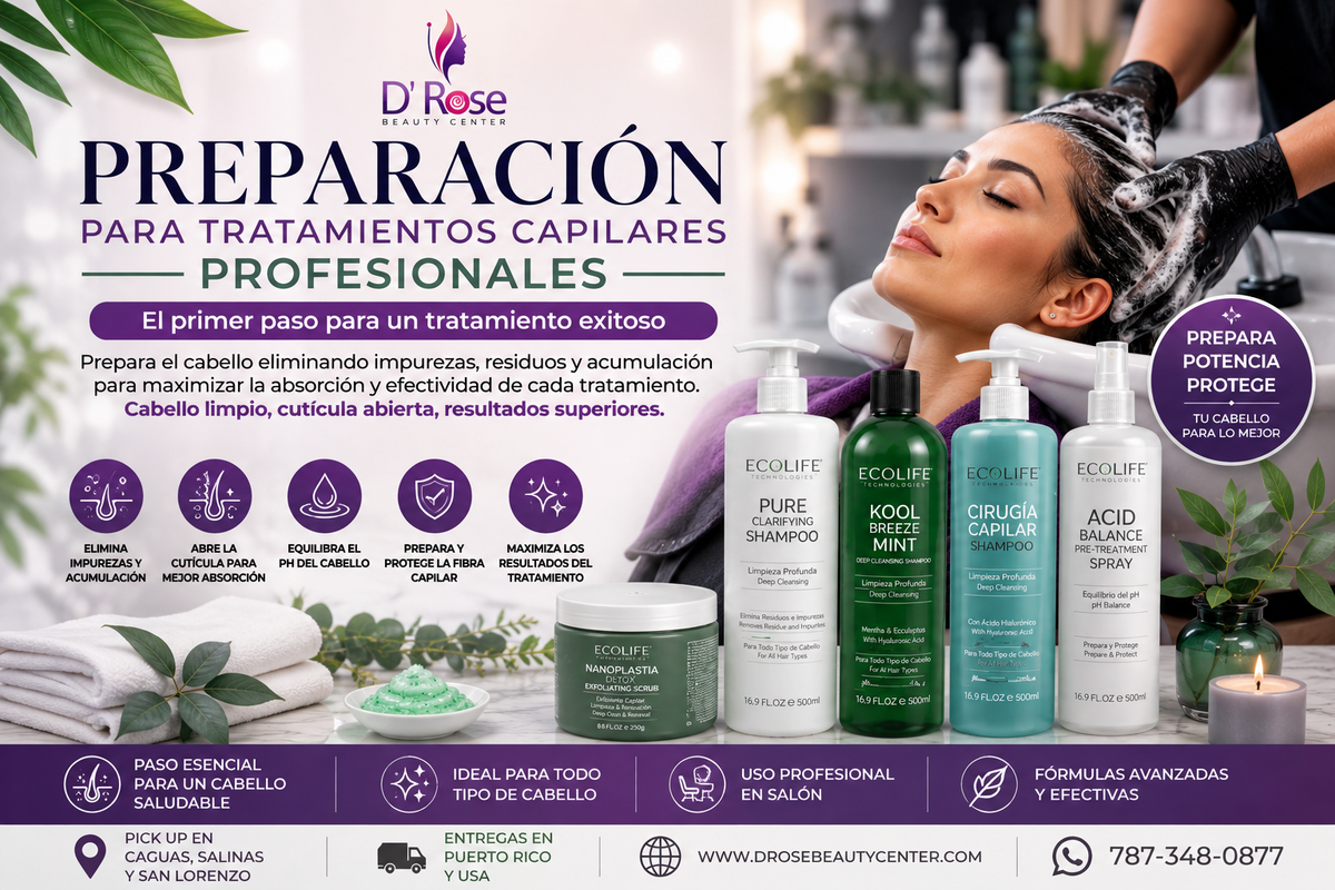 Preparación para Tratamientos Capilares Profesionales