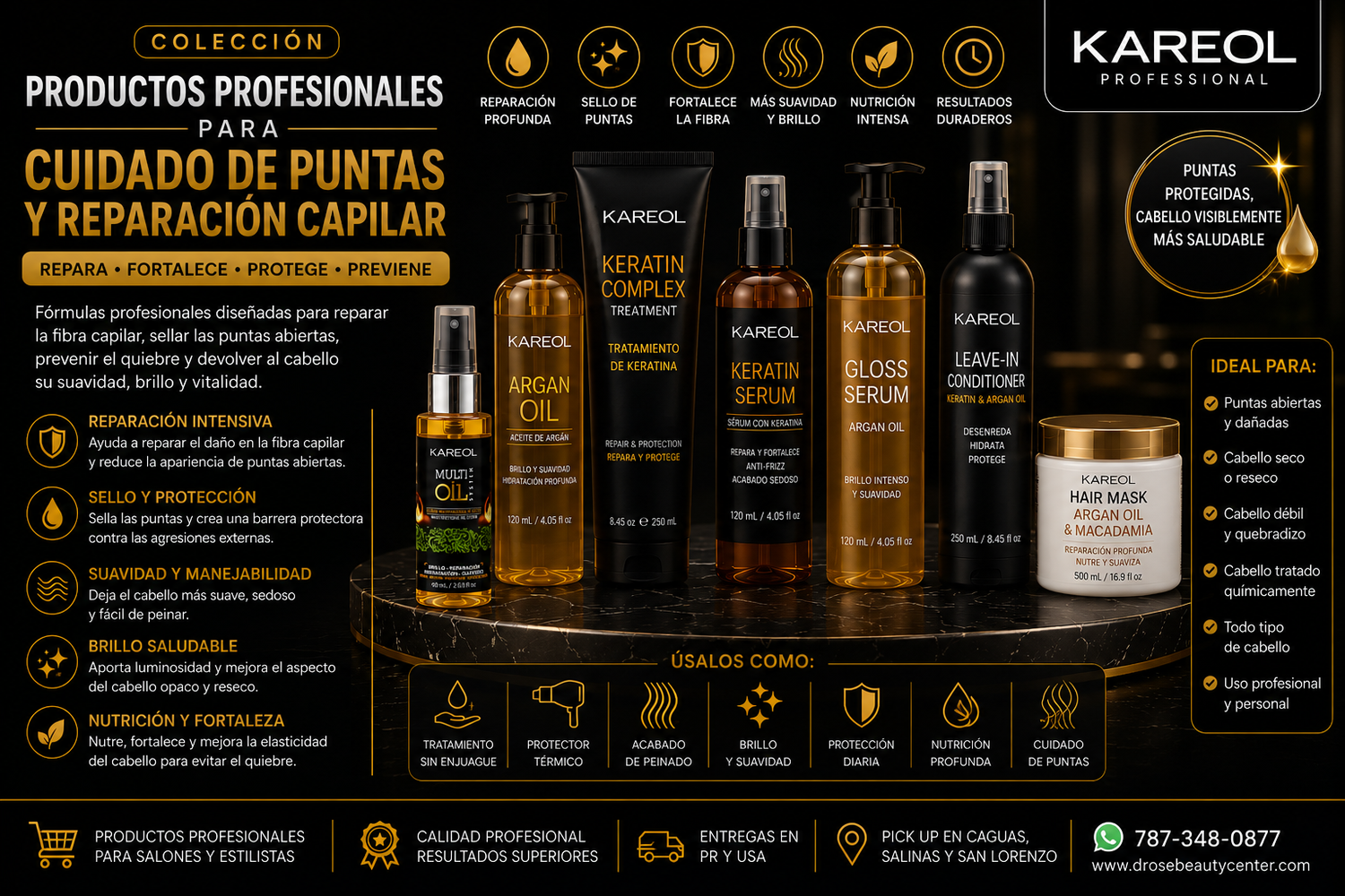Productos Profesionales para Cuidado de Puntas y Reparación Capilar