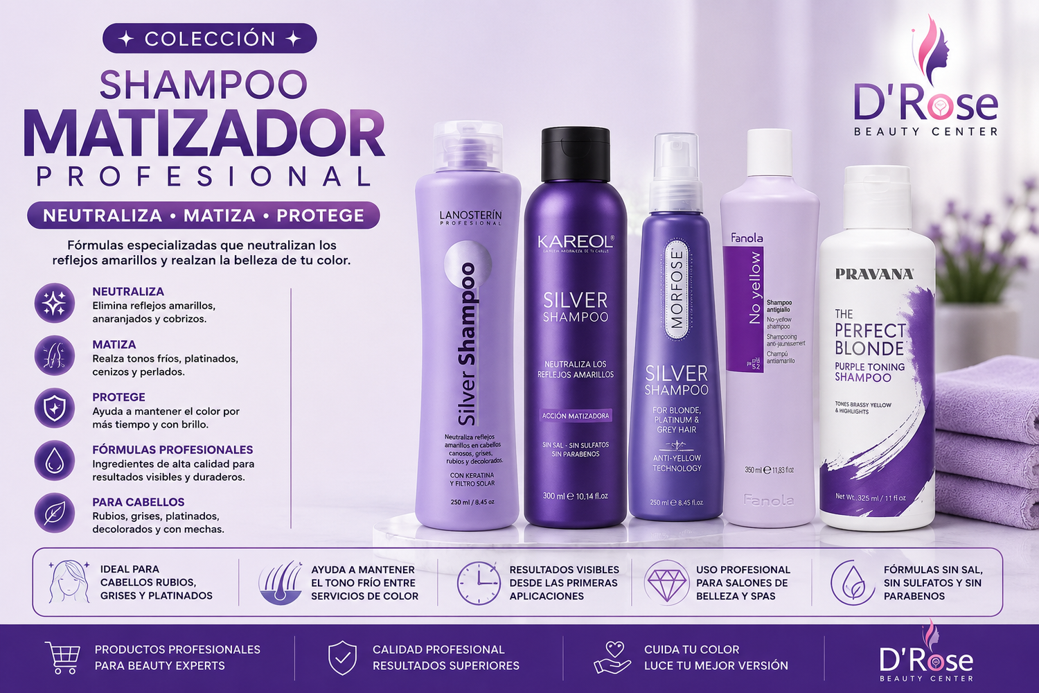 Shampoo Matizador Profesional