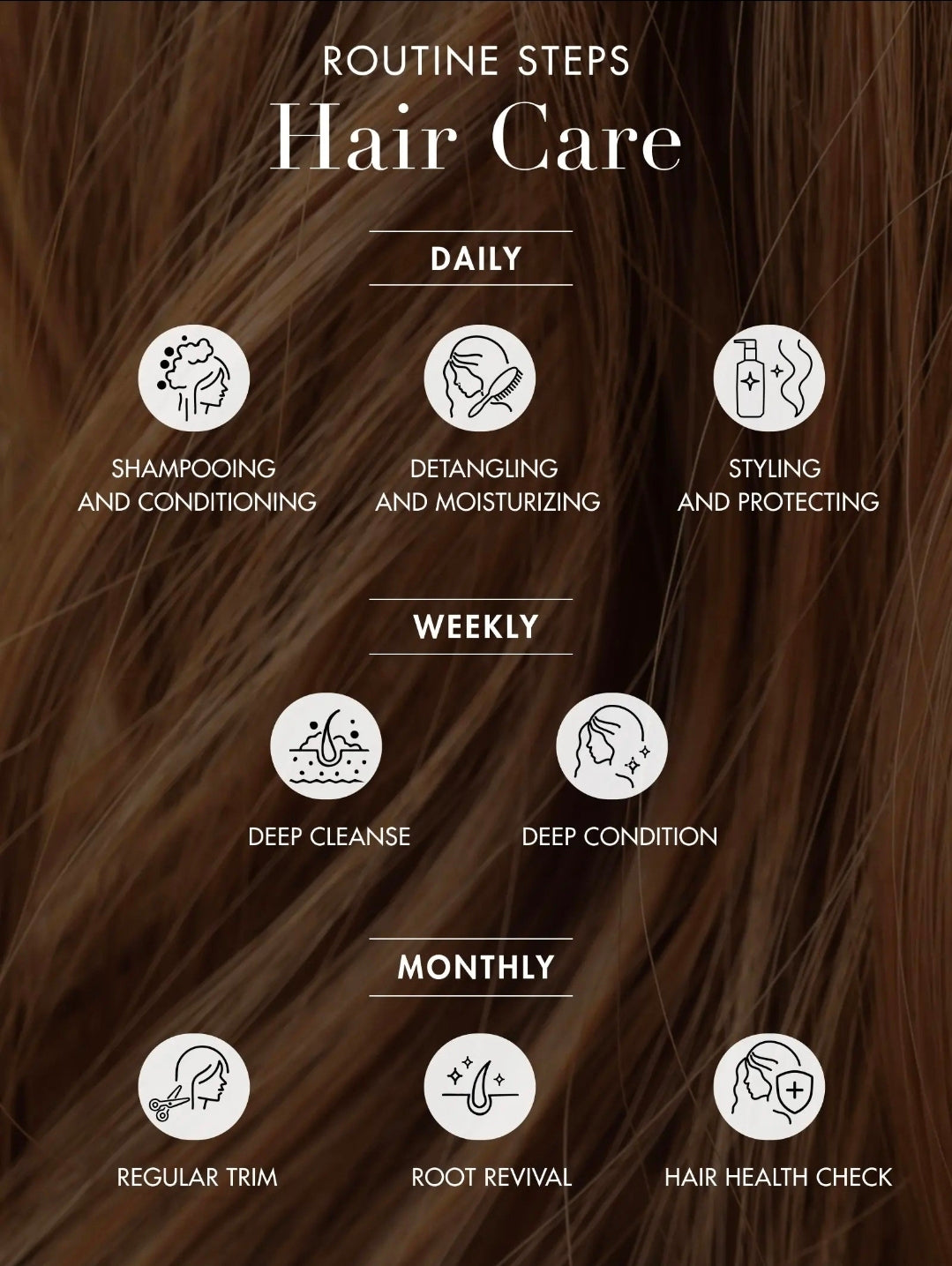 Uso Frecuente / Uso Diario