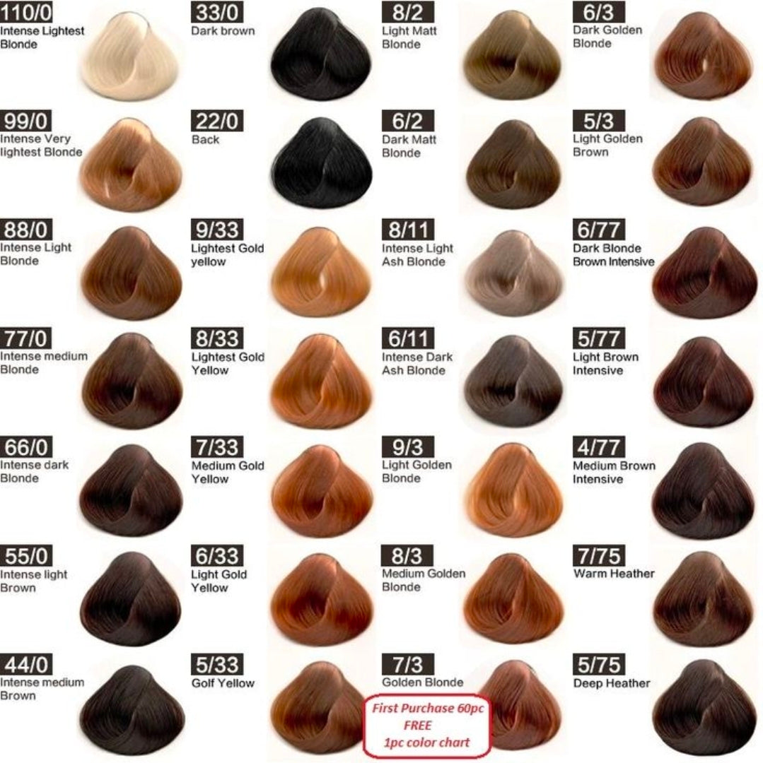 Tintes Profesionales para Cabello