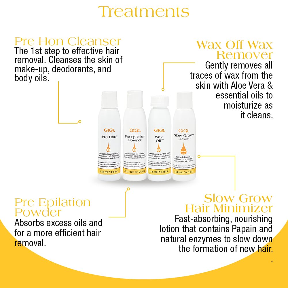 GIGI WAXING STARTER KIT 073930645009