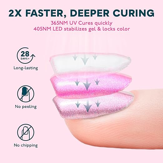 Beauty Style Lámpara UV LED 2 en 1 para Uñas – 48W – 2265558