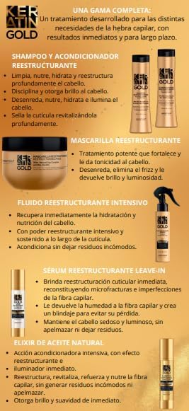 Lanosterin Professional Keratin Gold Fluido Reestructurante Intensivo 200 ml