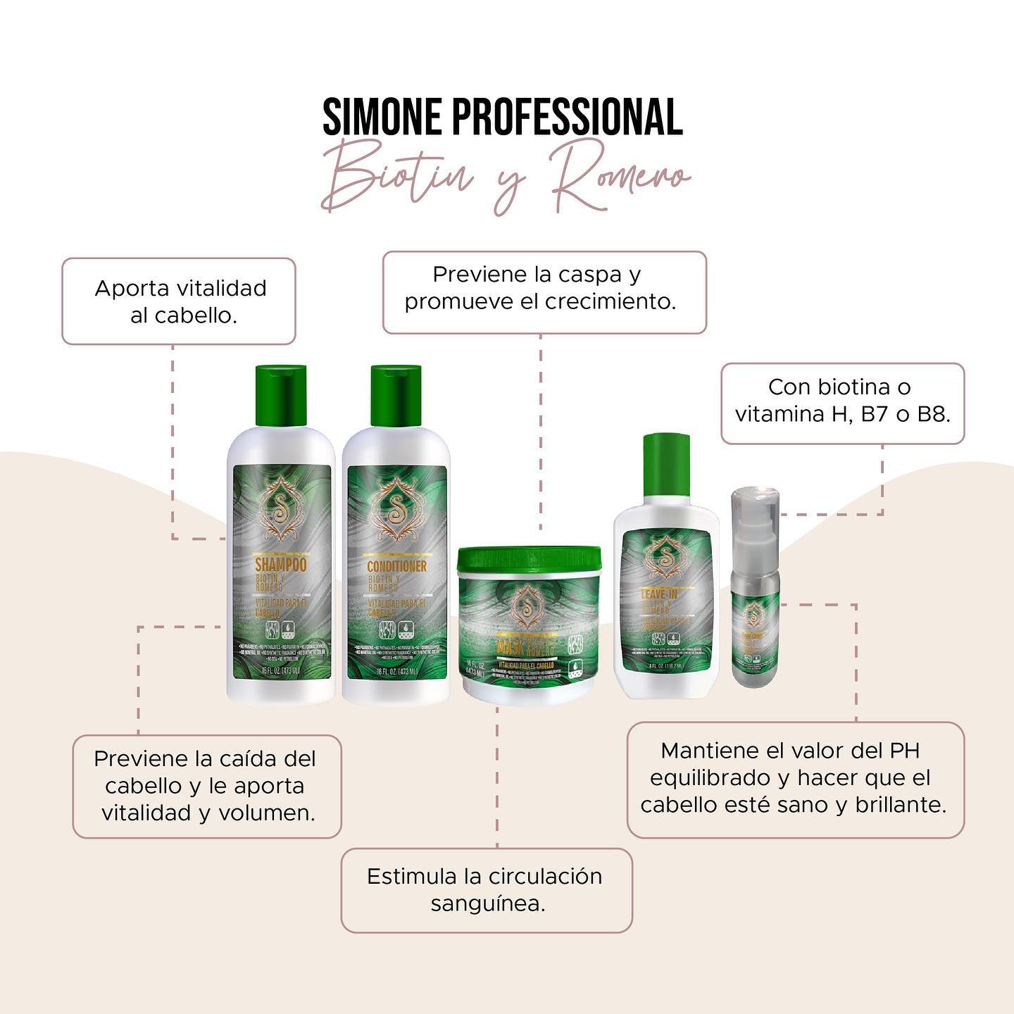 💚 SIMONE PROFESSIONAL LEAVE-IN BIOTINA Y ROMERO 4oz