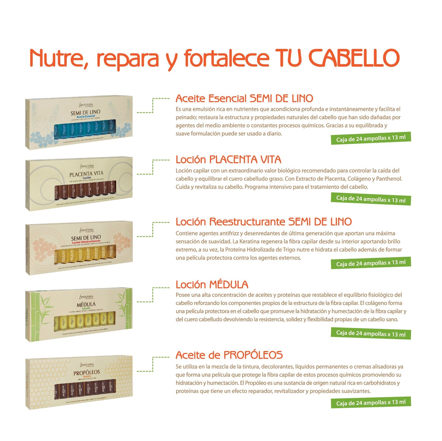 LANOSTERIN PROFESIONAL AMPOLLA ACEITE DE PROPELOS .44OZ 90490012