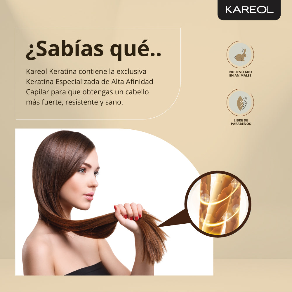 KAREOL KERATINA ACONDICIONADOR 33.8OZ 382021000