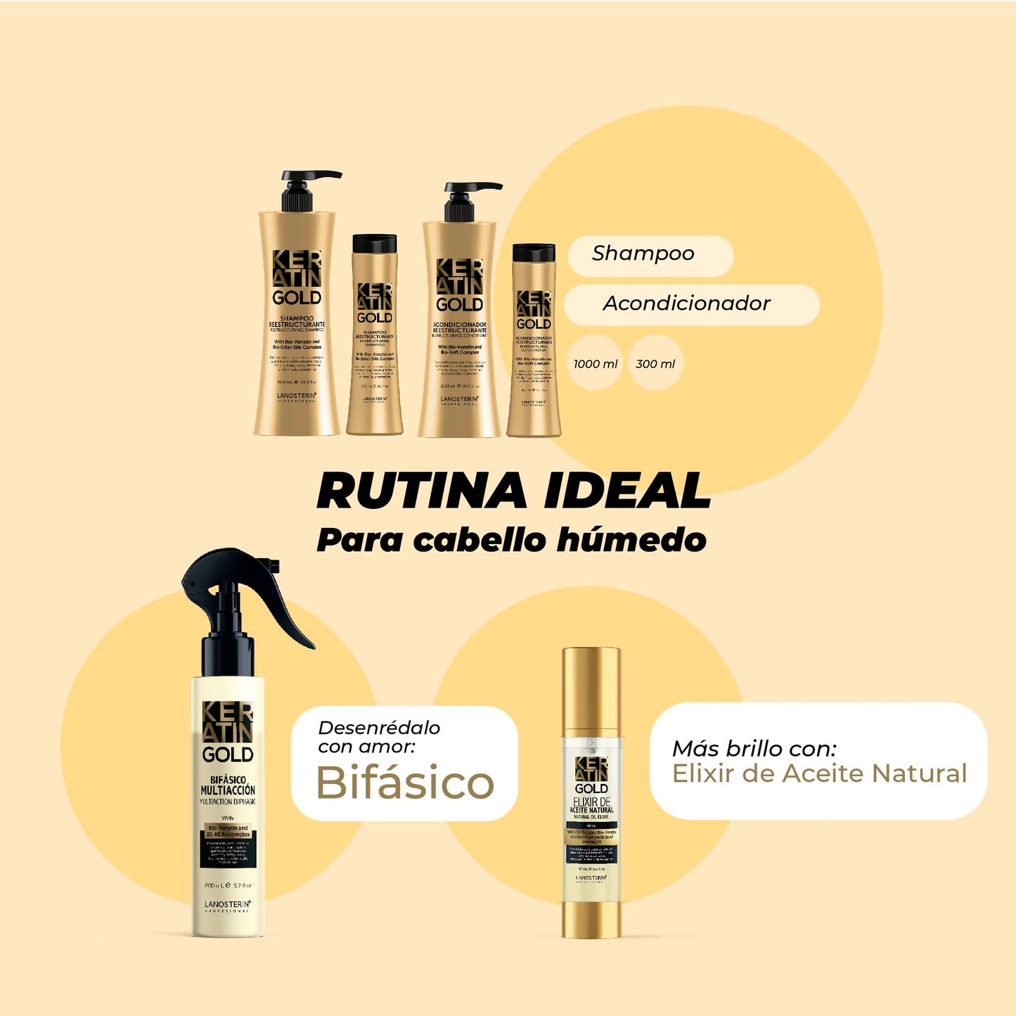 LANOSTERIN PROFESIONAL KERATIN GOLD CREMA DE SECADO RAPIDO 4.2OZ 23080120