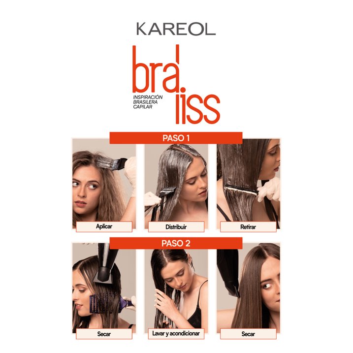 Kareol Bra-Liss Kit Laceador 4oz – Alisado Sin Formol para Cabello con Frizz