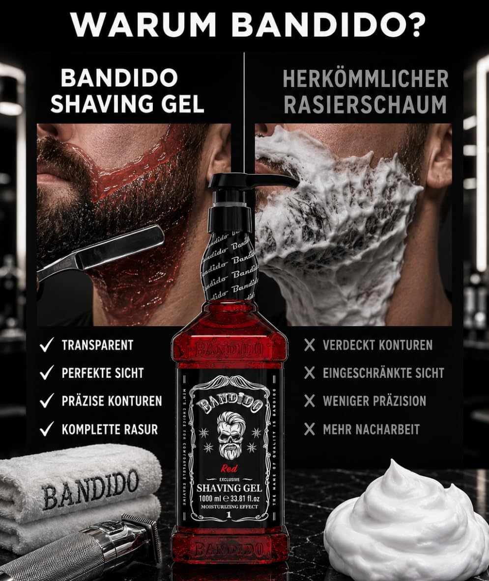 Bandido Shaving Gel Red 33.81 oz – Gel Transparente Profesional para Afeitar