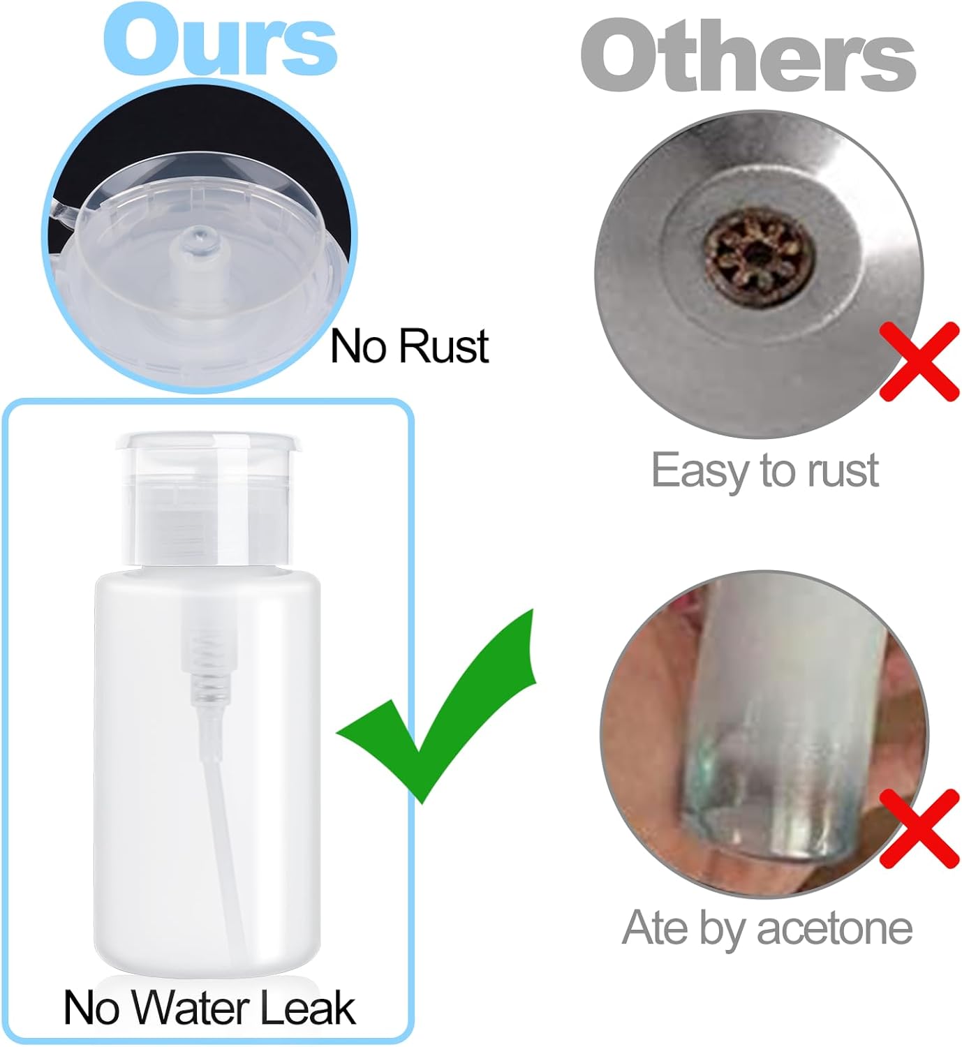 Cité Pompa de Acetona con Tapa Plástica CP032 – Dispensador para Líquidos de Uñas y Belleza