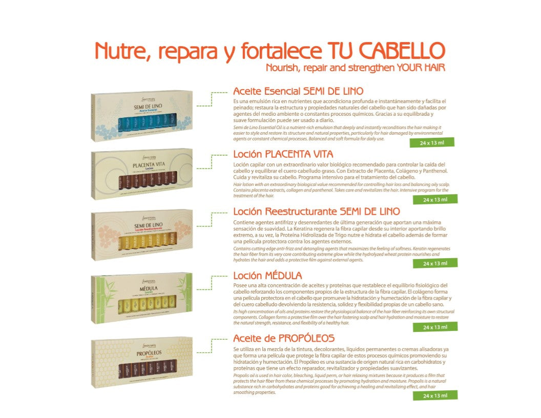 LANOSTERIN PROFESIONAL AMPOLLA SEMI DE LINO LOCION REESTRUCTURANTE .44OZ 0550012