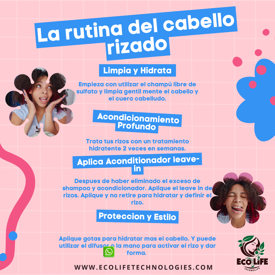 ✨ Ecolife Technologies – Gotas de Brillo 6 en 1 (2 oz)