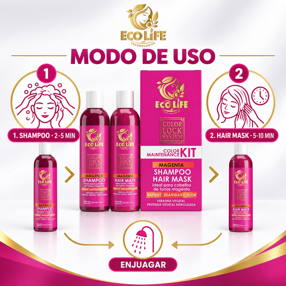 ECOLIFE Color Lock System Kit Magenta 2 Piezas – 8 oz