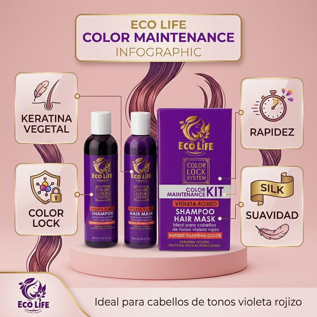 Ecolife Color Lock System Kit Violeta Rojizo Shampoo y Mascarilla – 2 Piezas