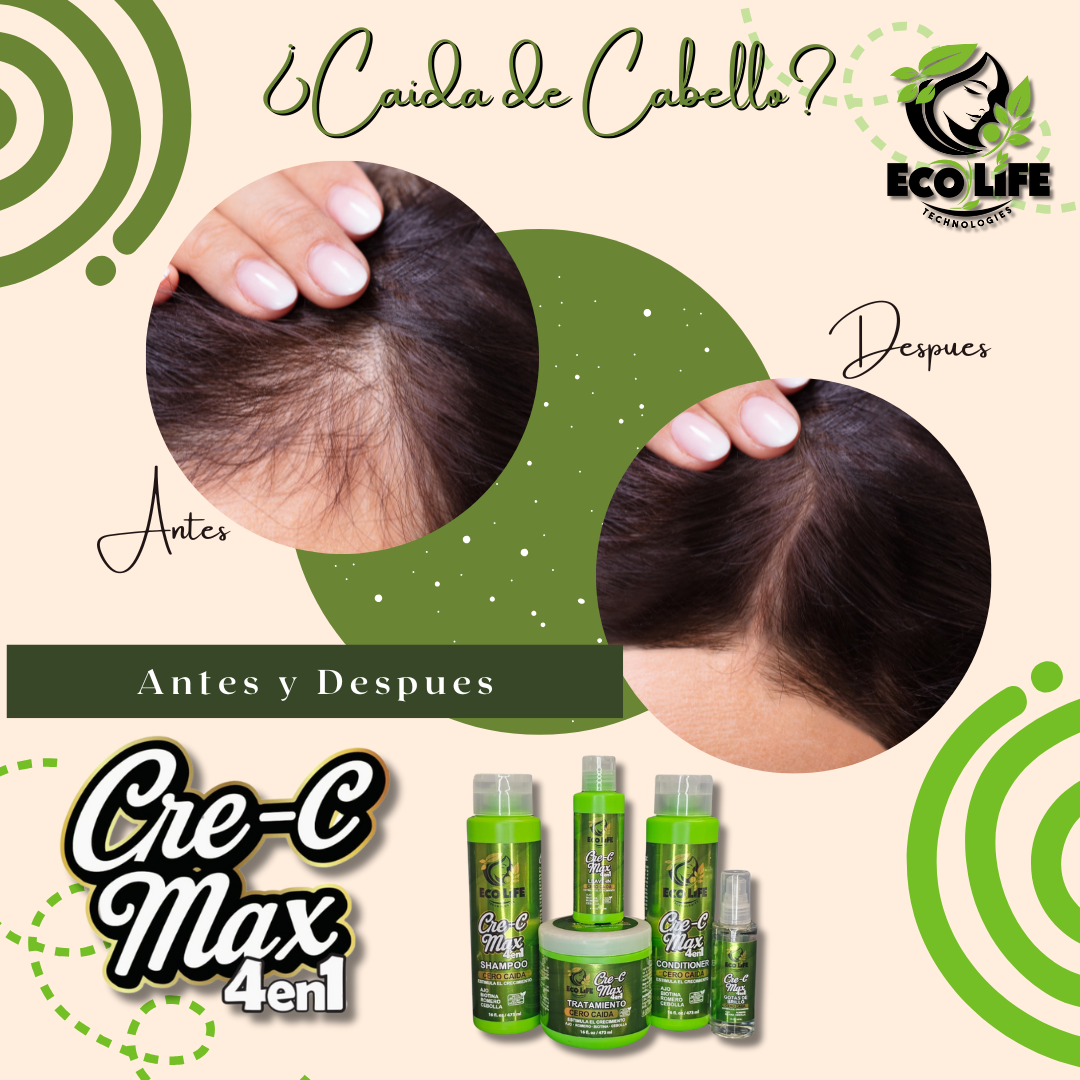 Ecolife Technologies - Crece Max 4 en 1 Gotas de Brillo (2oz) | Tratamiento Anticaída y Sellador de Puntas