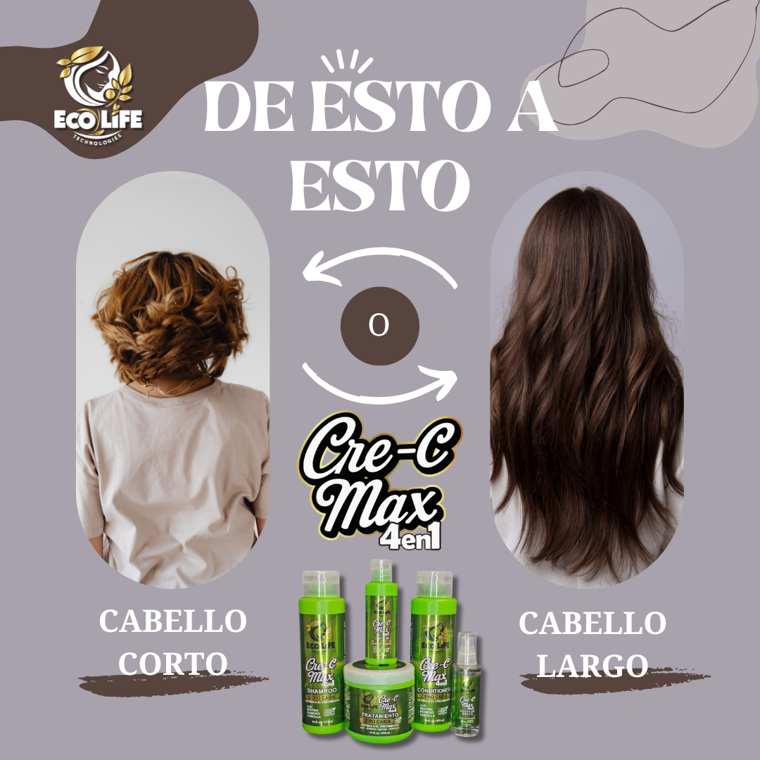 Ecolife Technologies - Crece Max 4 en 1 Gotas de Brillo (2oz) | Tratamiento Anticaída y Sellador de Puntas