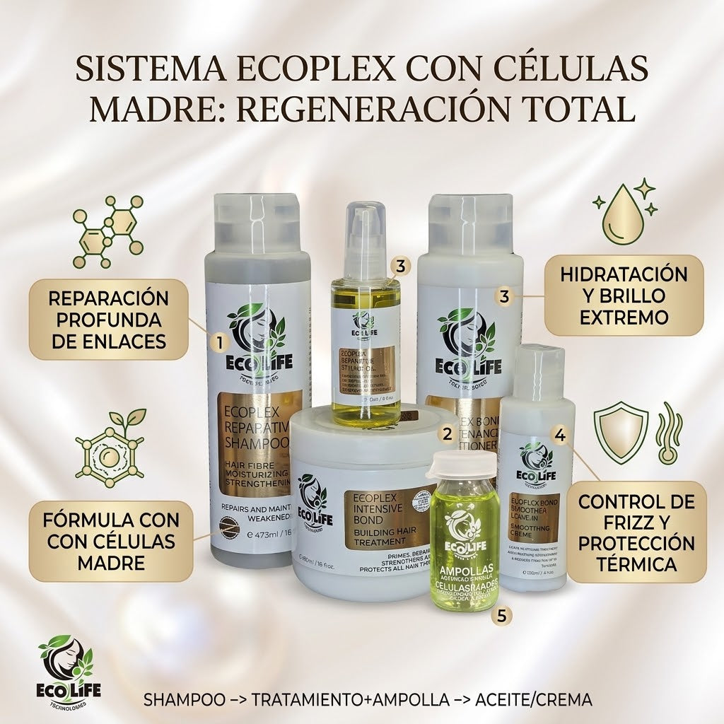 ECOLIFE ECOPLEX Kit de Mantenimiento Capilar 5PC + Ampolla Gratis