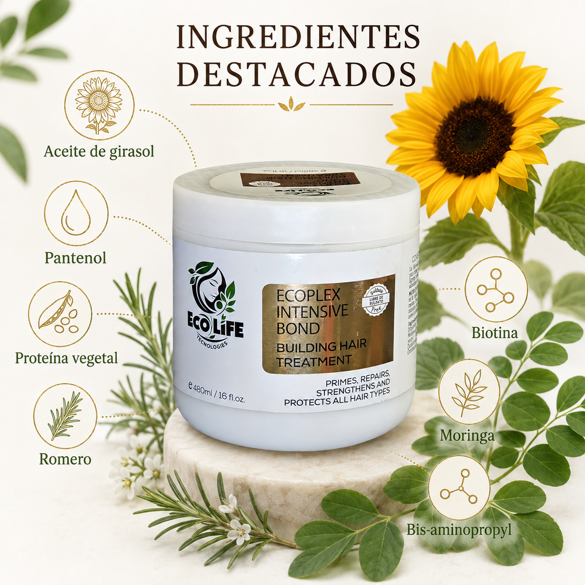 Ecolife ECOPLEX Intensive Bond Mascarilla Reconstructora 16 oz – ETEM16