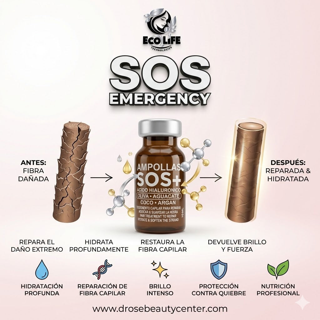 Ecolife Technologies SOS Emergency Ampolla Capilar de Ácido Hialurónico Reparadora Intensiva