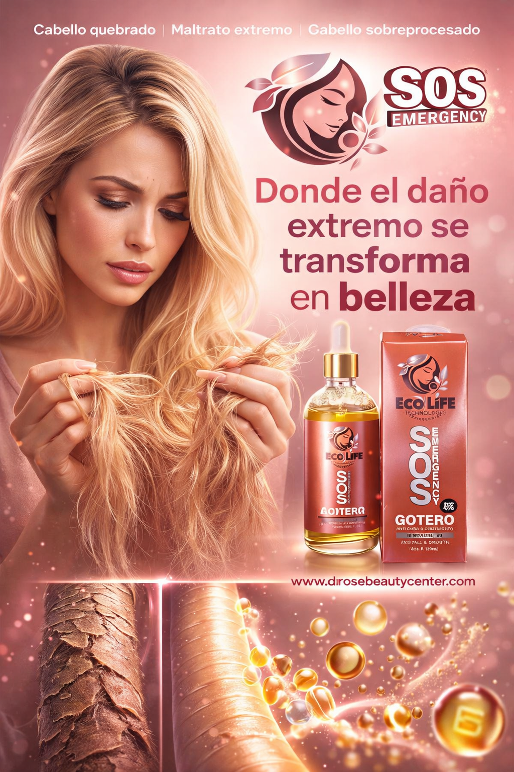 🚨 SOS Emergency Gotero Anticaída y Crecimiento 4 oz con Minoxidil 4% – Reparación Intensiva y Estimulación Capilar | Ecolife Technologies