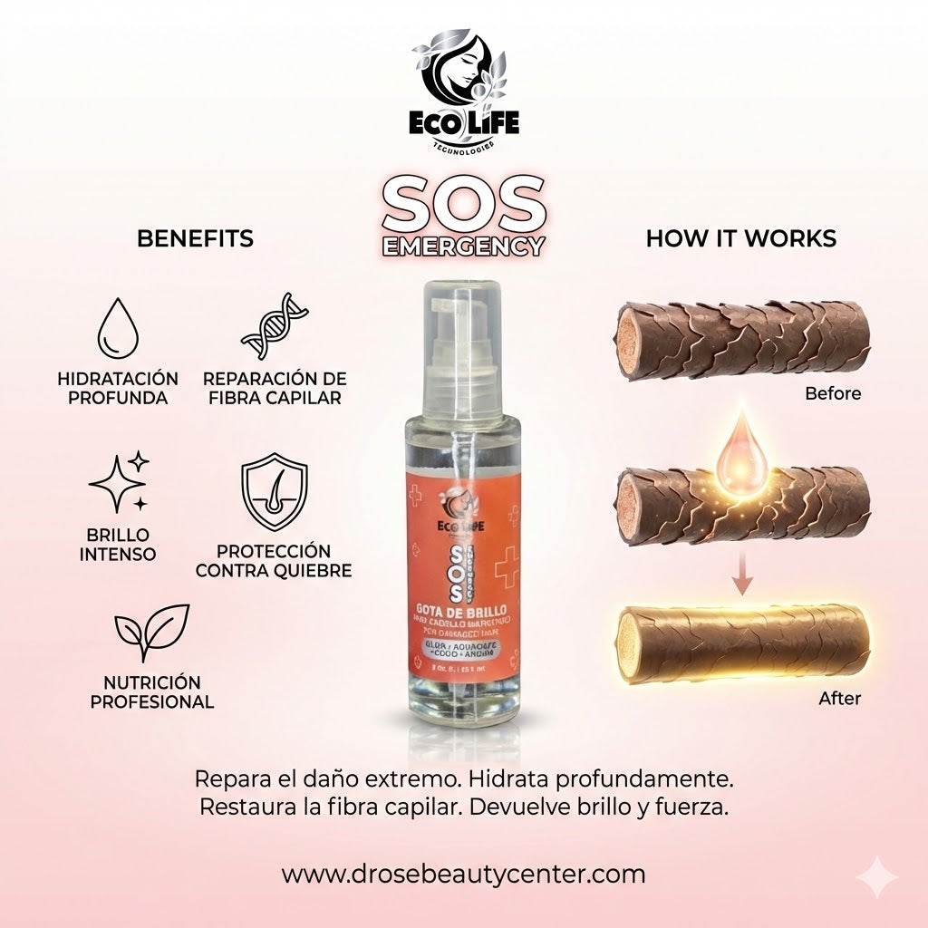 Ecolife Technologies SOS Emergency Gota de Brillo Reconstructora 2oz para Cabello Maltratado y Opaco