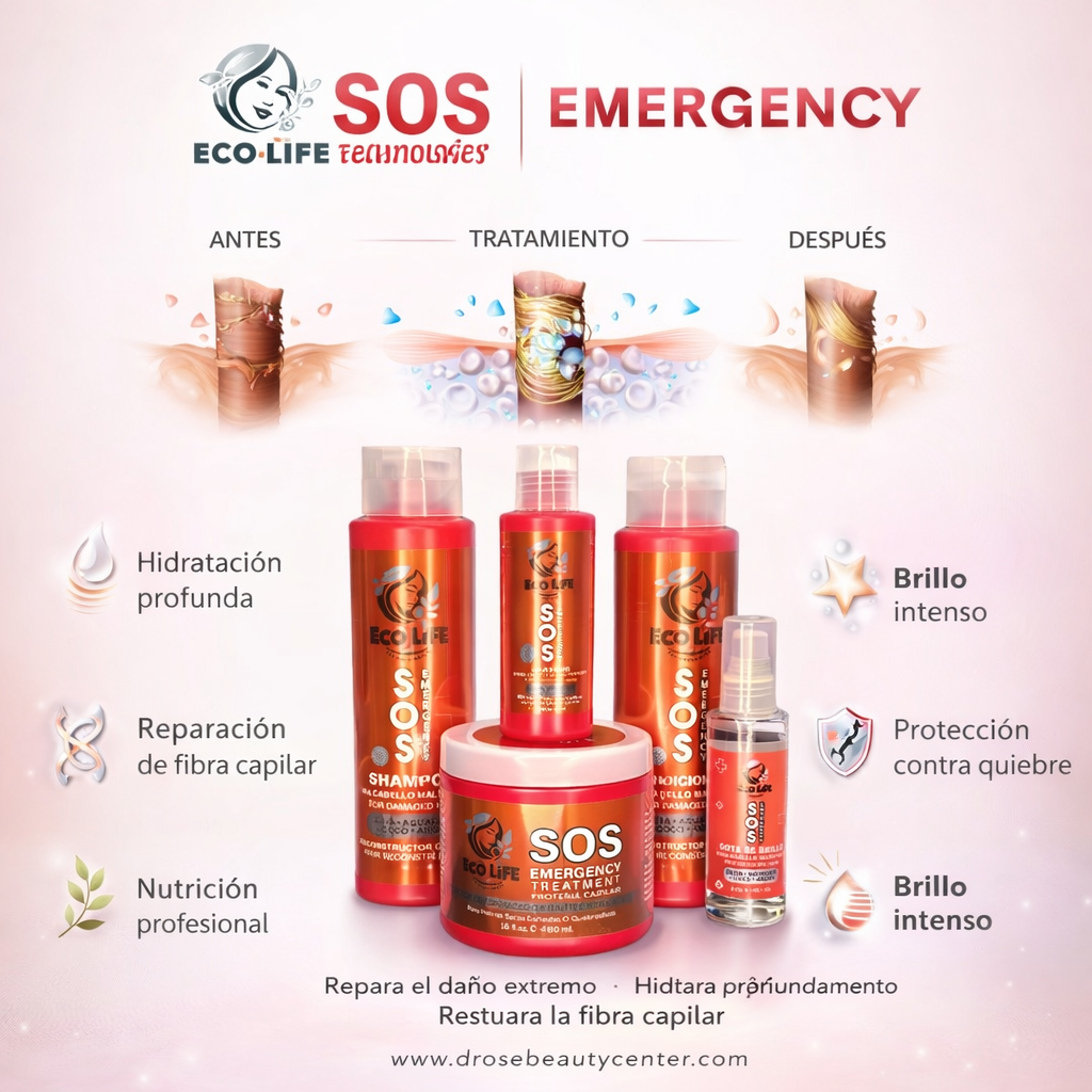 Ecolife Technologies SOS Emergency Shampoo Reconstructor para Cabello Dañado 16oz – Libre de Sulfatos y Parabenos