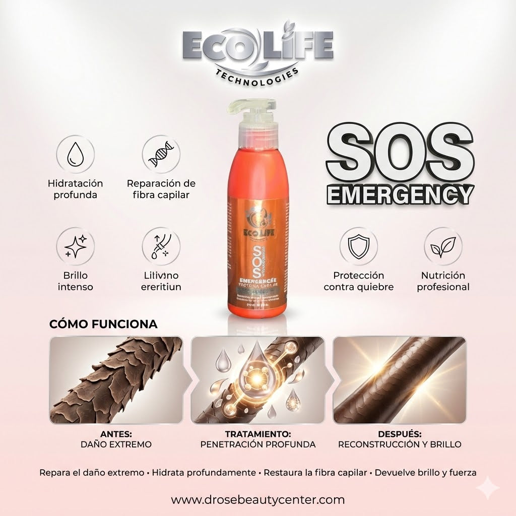 SOS Emergency Proteína Capilar Reconstructora 3 oz – Reparación Extrema y Fortalecimiento Profesional
