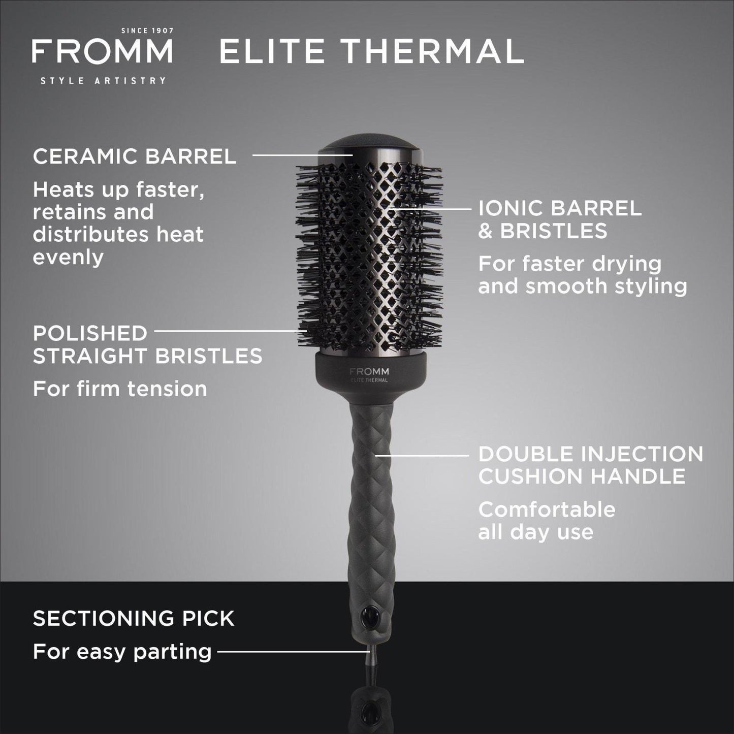 FROMM ELITE THERMAL Kit de 5 Cepillos Térmicos Redondos IONES X Ceramic 1” a 2.5” F2032-F2036&nbsp;