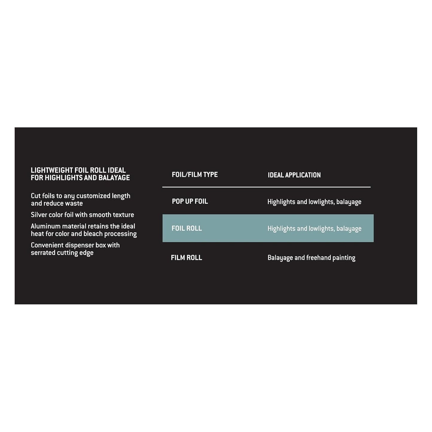 Fromm Color Studio Foil Roll F9270 Papel de Aluminio Profesional 5” x 250’