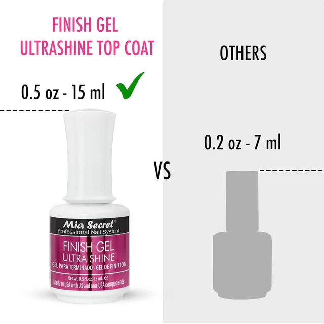 💅✨ Finish Gel Ultra Shine UV Mia Secret 0.5 oz – Brillo Profesional Sin Residuos ✨💅