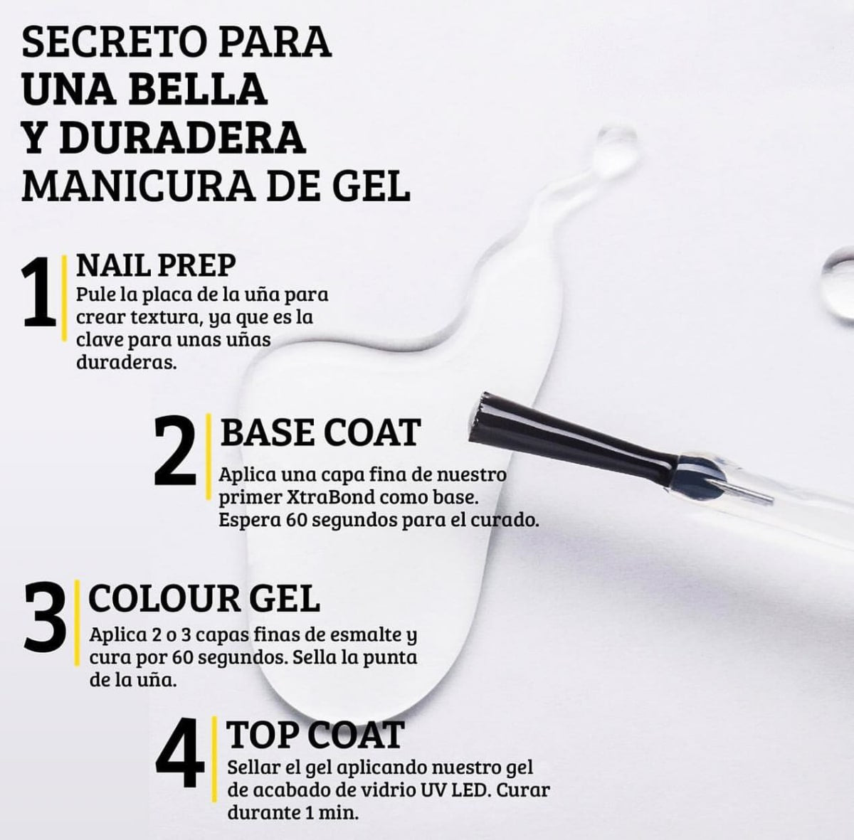 💅✨ Mia Secret® Glass Finish UV-LED Gel 0.5 oz FG-6S — Top Coat Profesional Ultra Brillante para Uñas ✨💅
