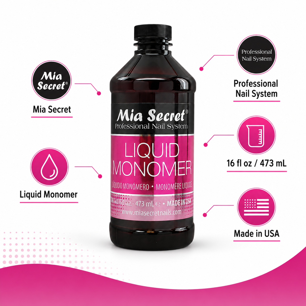 Mia Secret Liquid Monomer LM-248 32 oz (946 mL) – Monómero Profesional para Uñas Acrílicas