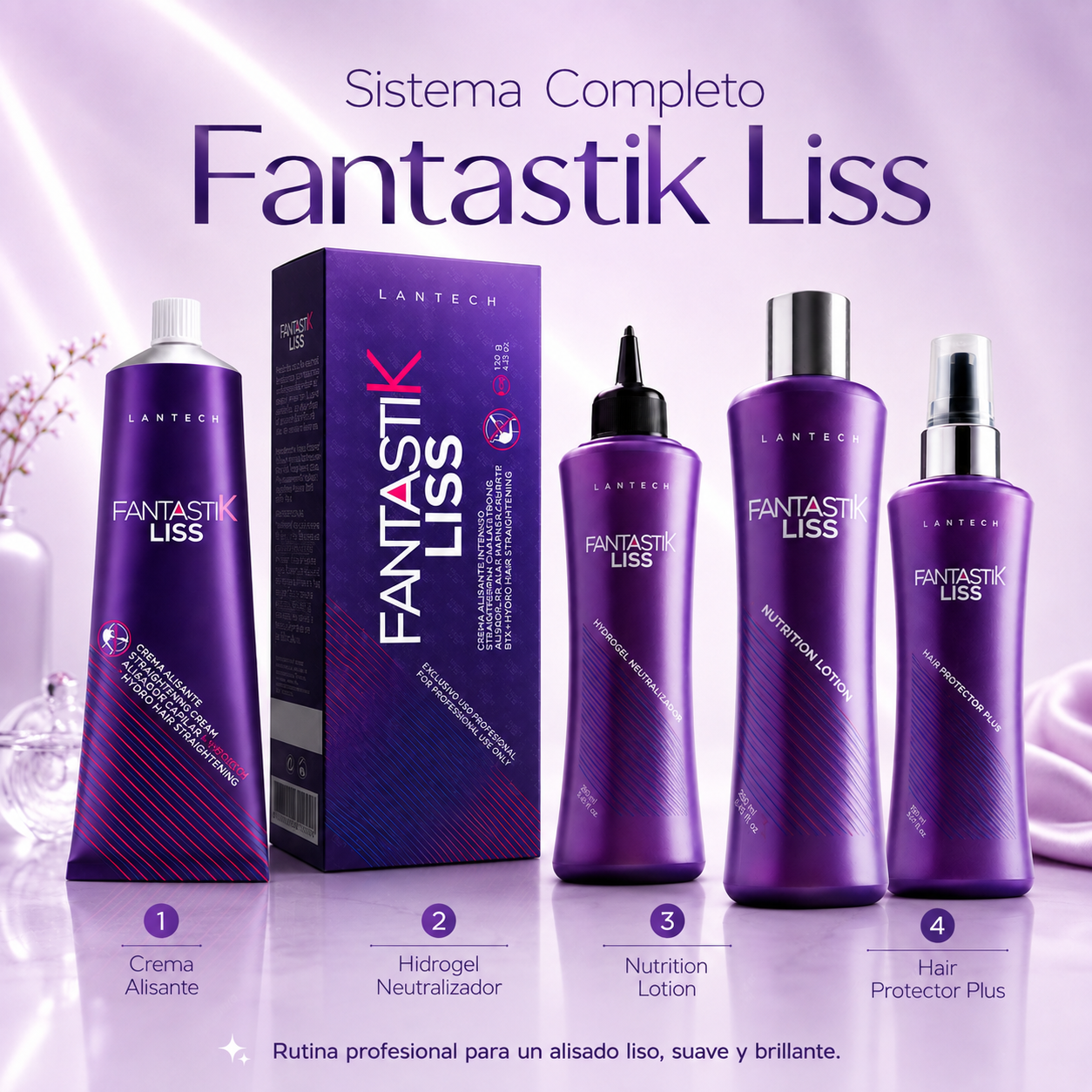 Lan Pro Fantastik Liss Kit Alisante Profesional 4 Piezas – LPFLK4