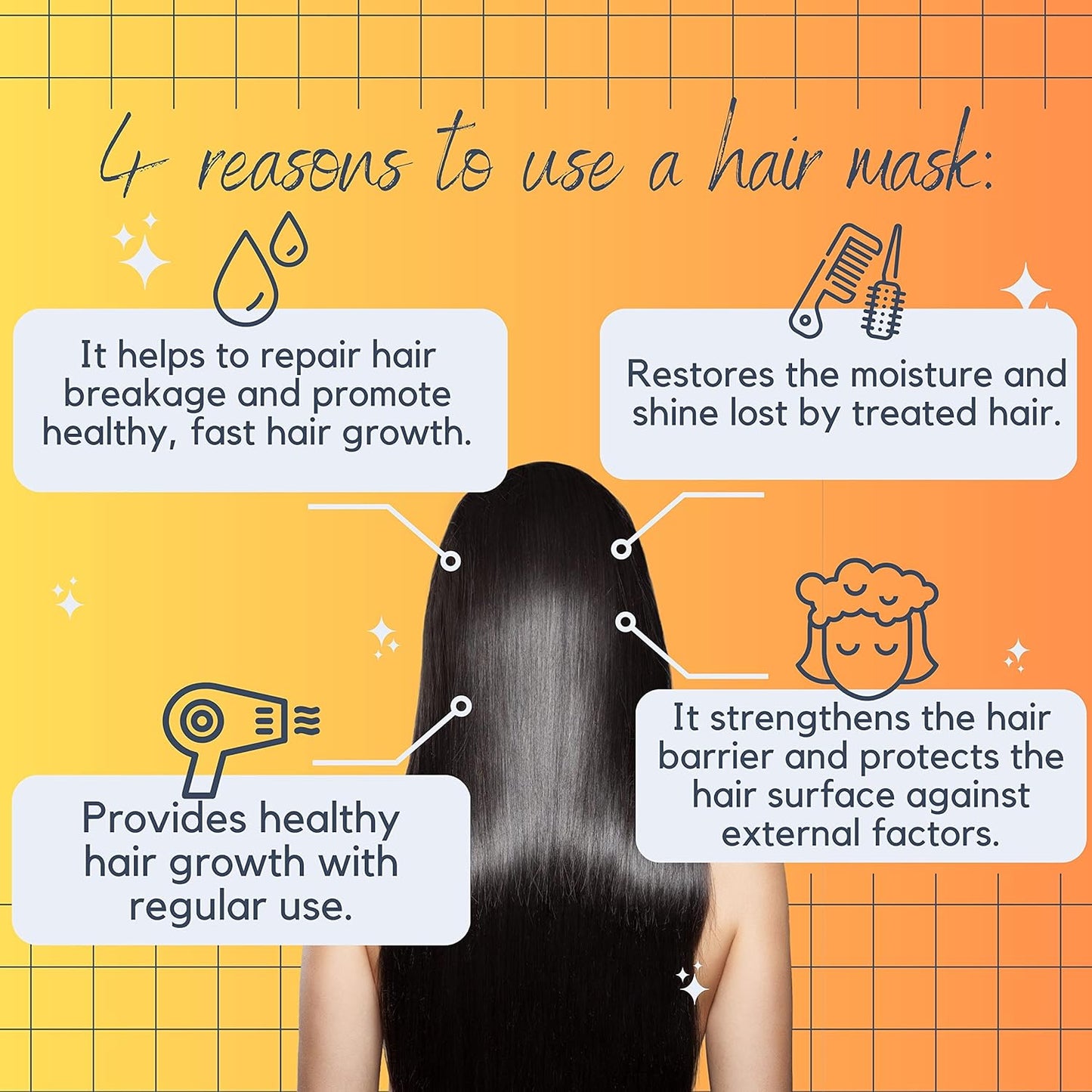 MORFOSE PROFESSIONAL BIOTIN HAIR KIT 3PC – Shampoo 500ml + Hair Mask 250ml + Two Phase Conditioner 7.4oz (MBHK3)