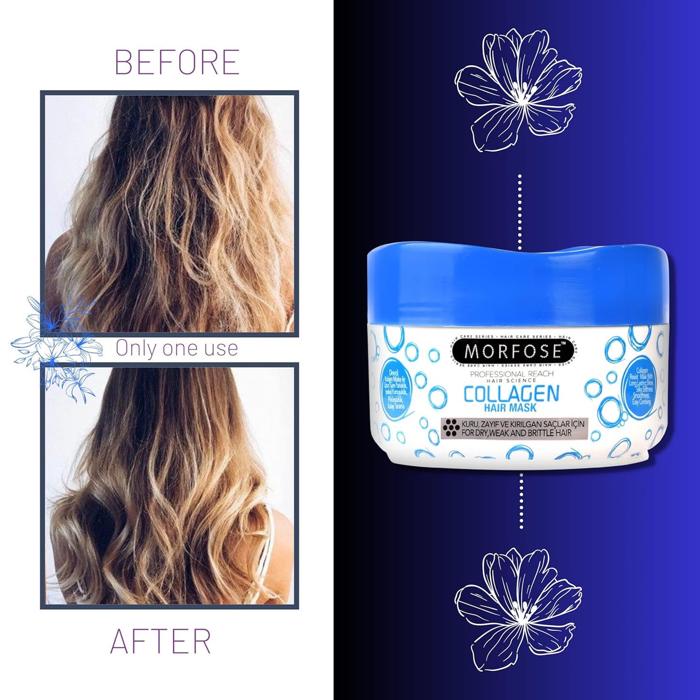 MORFOSE PROFESSIONAL COLÁGENO HAIR KIT 3PC – Shampoo 500ml + Hair Mask 250ml + Two Phase Conditioner 7.4oz (MCK3)