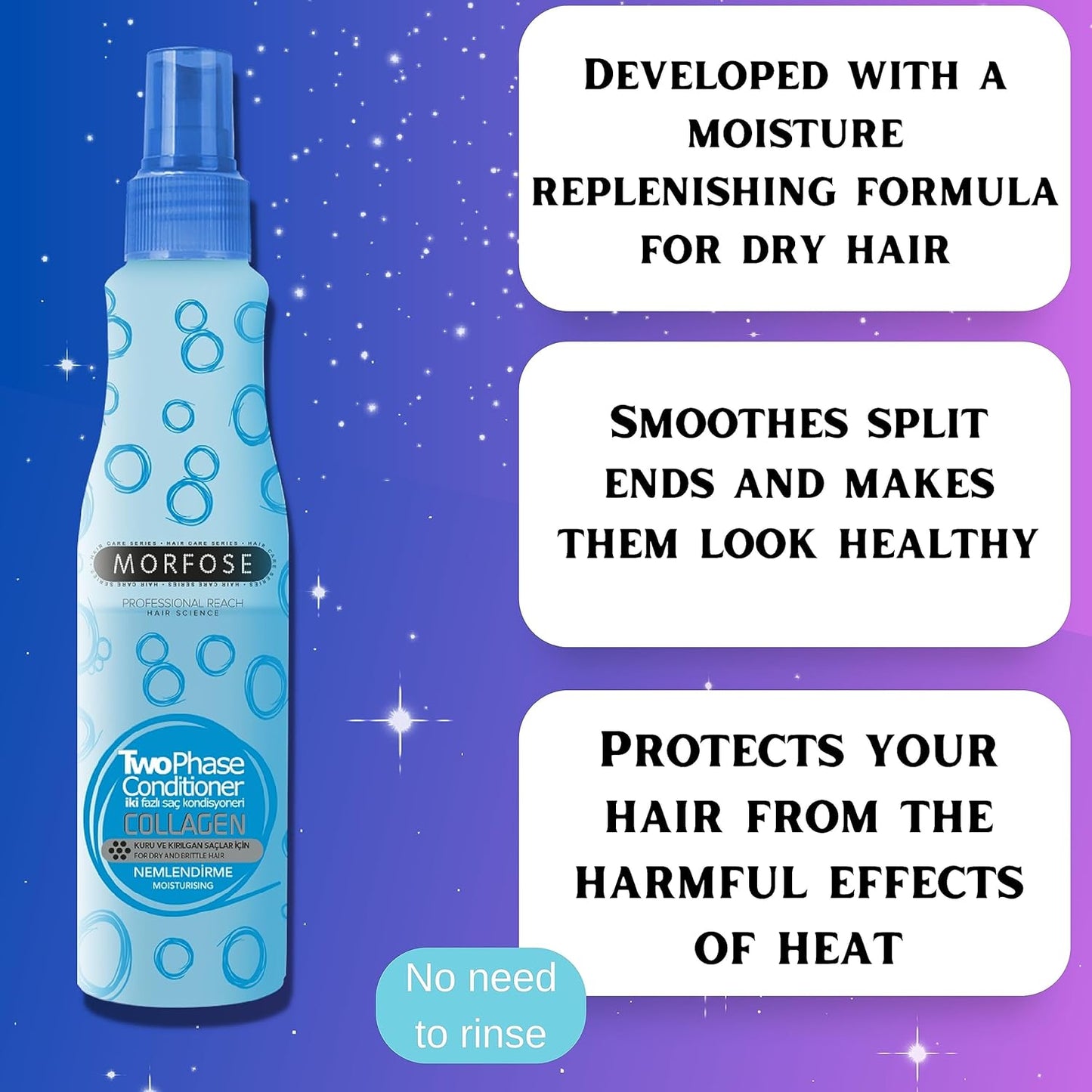 MORFOSE PROFESSIONAL COLÁGENO TWO PHASE CONDITIONER 7.4OZ (MCTPC)