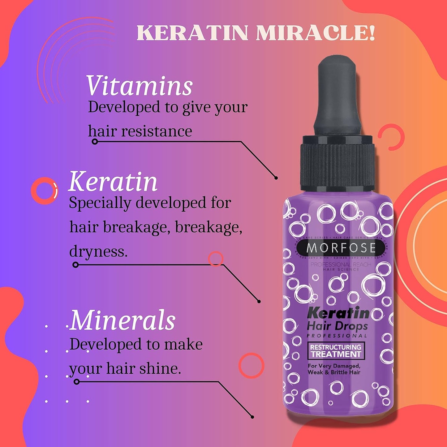 MORFOSE PROFESSIONAL KERATINA GOTERO ANTICAIDA 3.38OZ MKHD