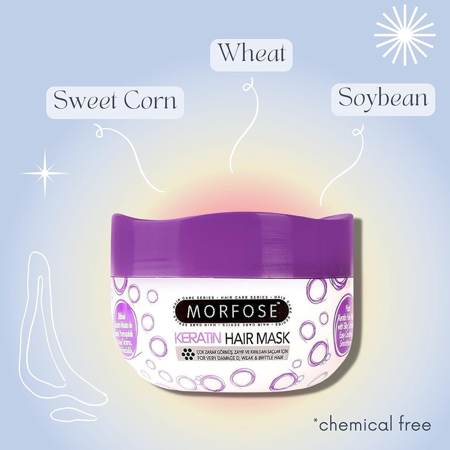 Morfose Professional Keratina Mascarilla 8.45oz – Nutrición y Reparación Profunda