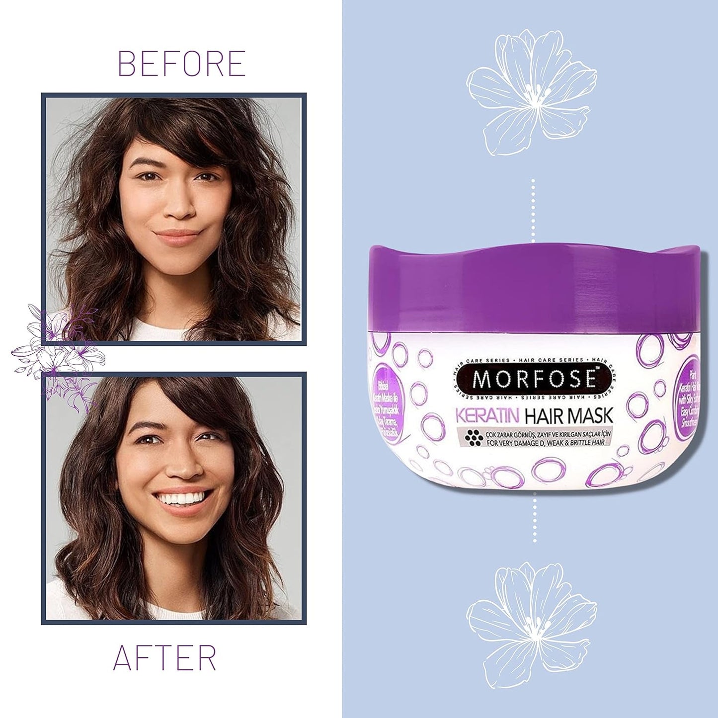 Morfose Professional Keratina Mascarilla 1.69oz – Reparación y Suavidad Profunda