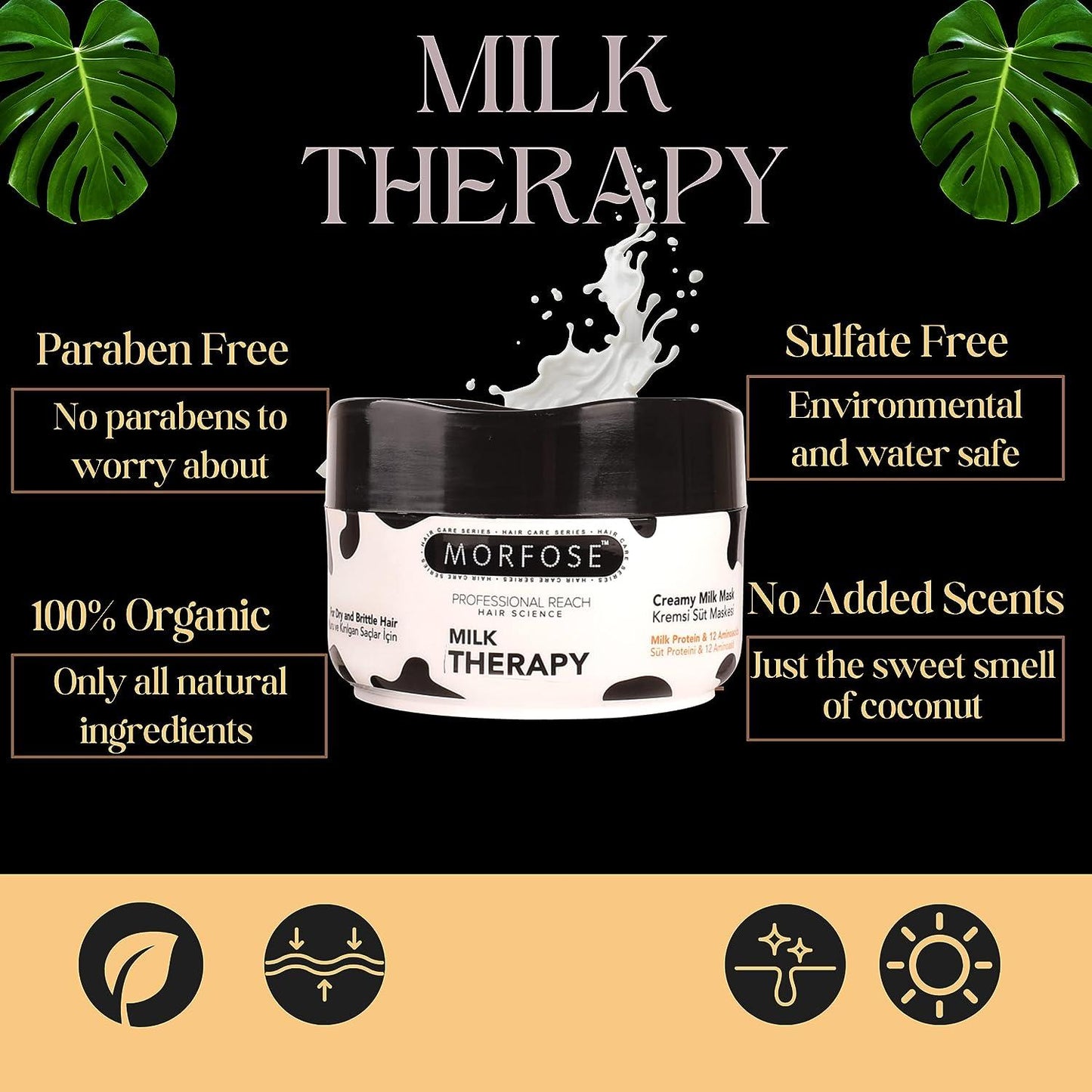 MORFOSE PROFESSIONAL MILK THERAPY MASCARILLA 8.45OZ (MMTHM250)