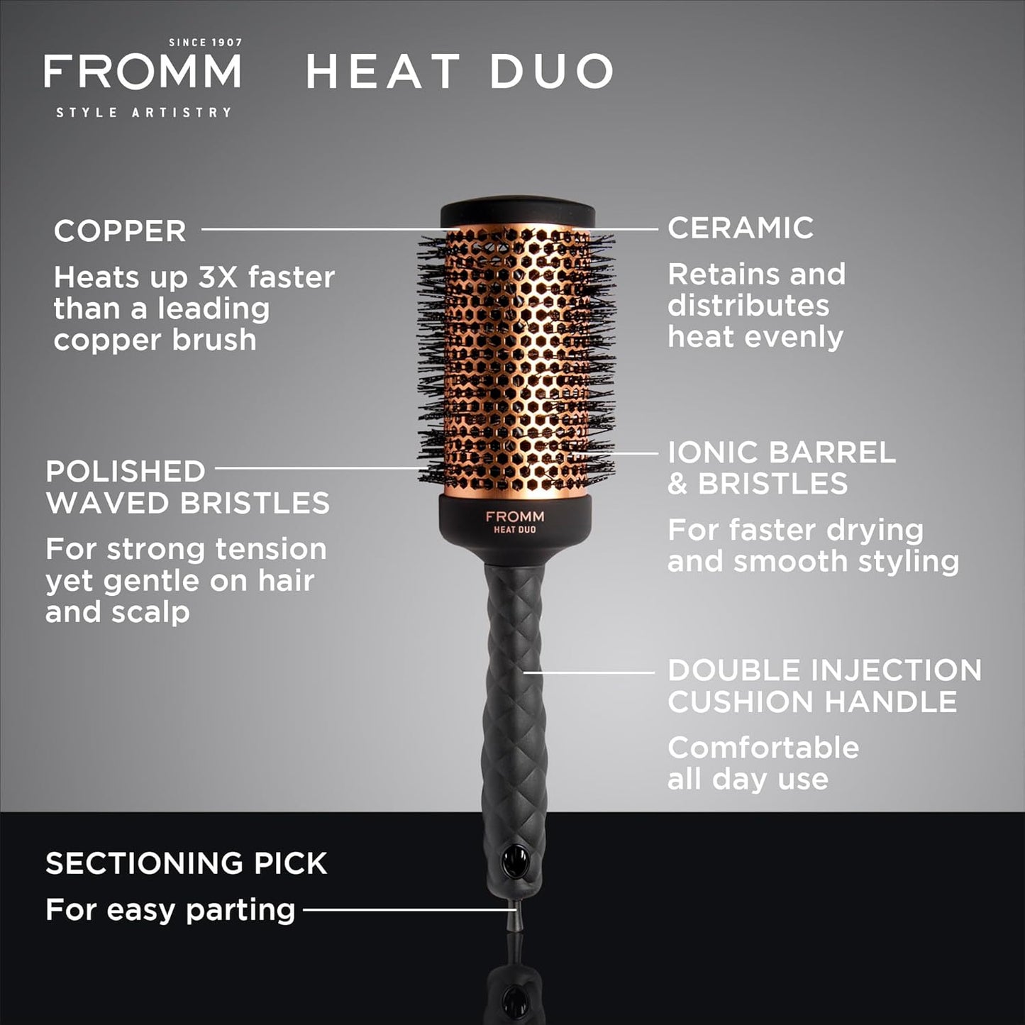 FROMM Heat Duo Kit de 5 Cepillos Térmicos Redondos Copper X Ceramic 1” a 2.5” NBB018–NBB022 para Blowouts Profesionales