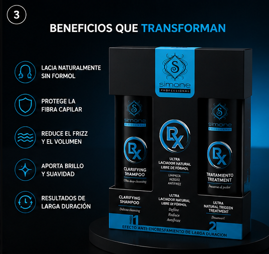 💙 Simone Professional RX Ultra Laciador Natural Kit 2 Pasos Libre de Formol SBKL5