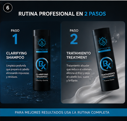 💙 Simone Professional RX Ultra Laciador Natural Kit 2 Pasos Libre de Formol SBKL5