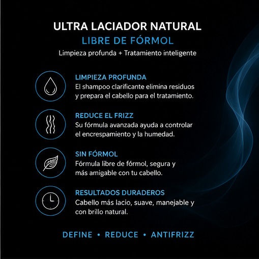 💙 Simone Professional RX Ultra Laciador Natural Kit 2 Pasos Libre de Formol SBKL5